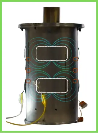 REPS Energy Converter